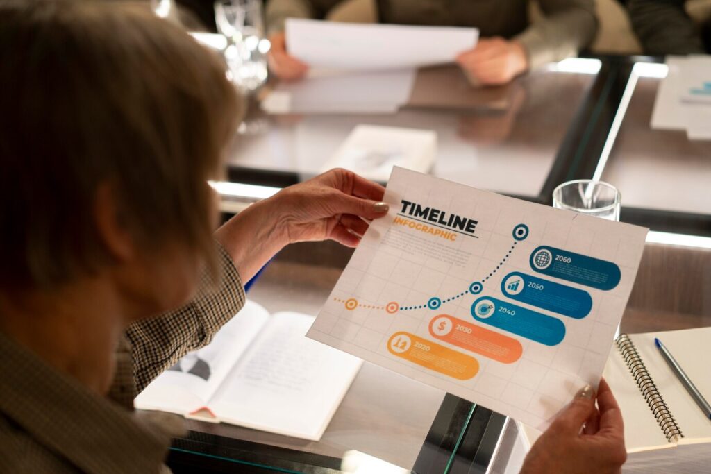 Our Vision - About us - Tech AlphaOmega